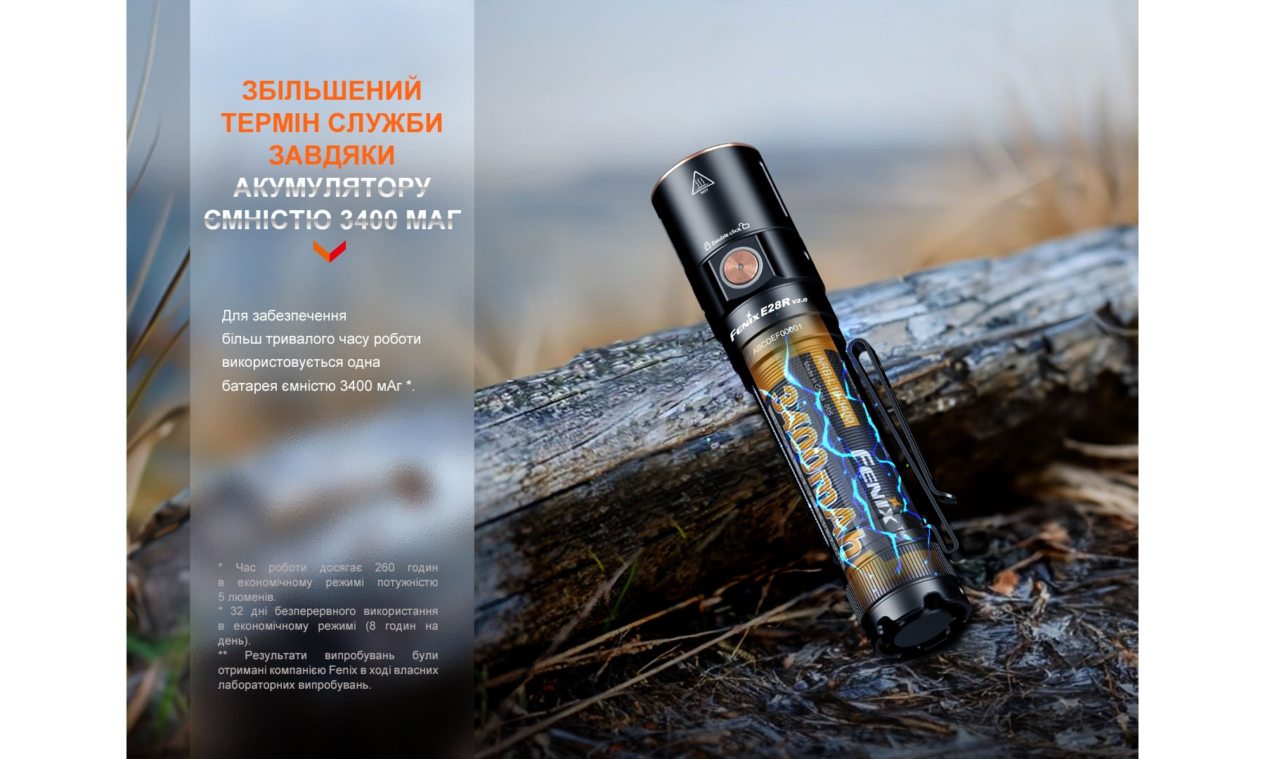 Ліхтар ручний Fenix E28R V2.0 чорний 4 Ліхтар ручний Fenix E28R V2.0 чорний 4