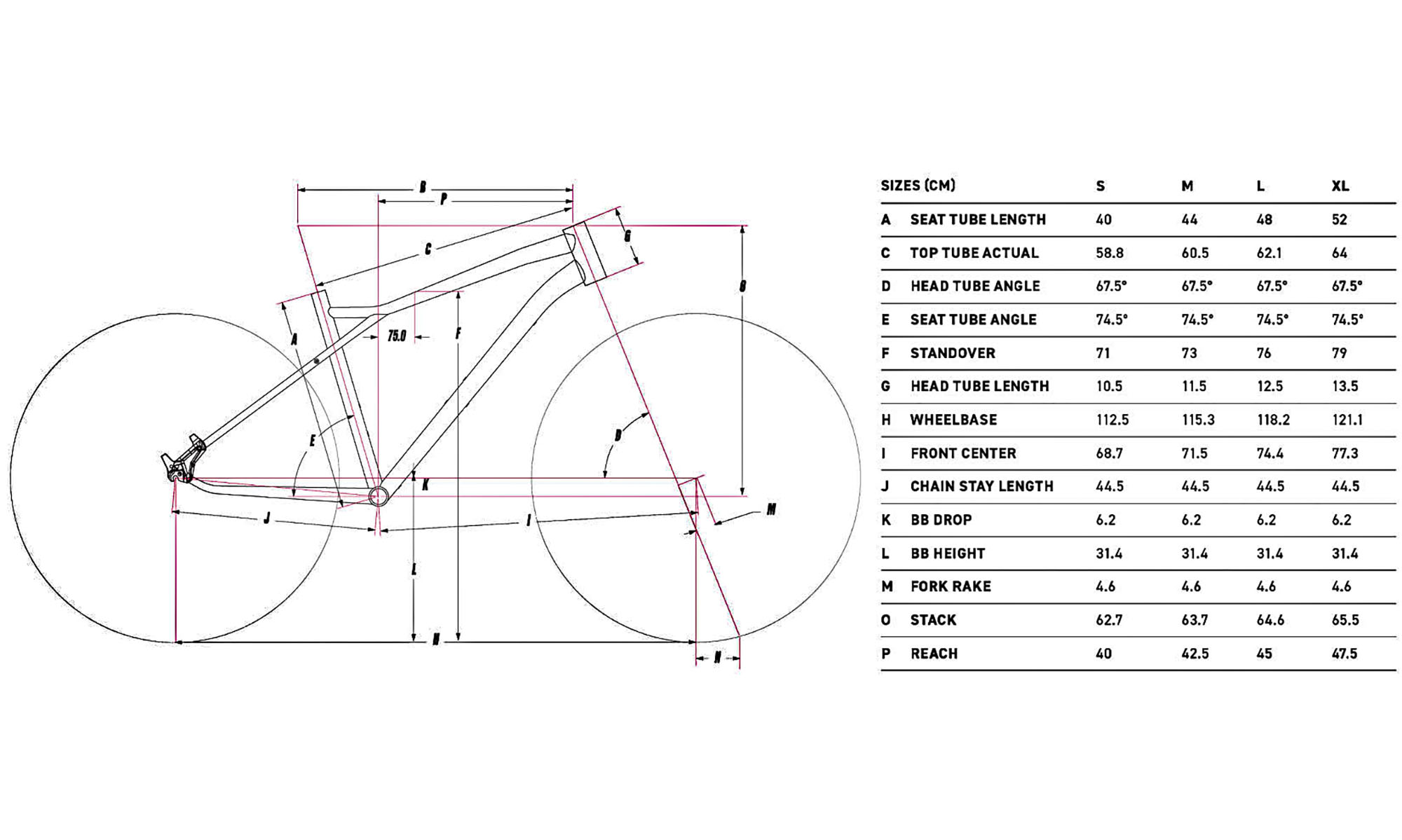 Велосипед GT Avalanche Sport 29", рама M, 2025, DSB (синий) 2