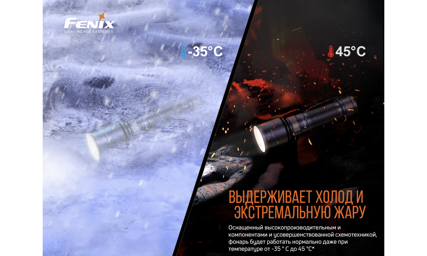 Фонарь ручной Fenix C7 5
