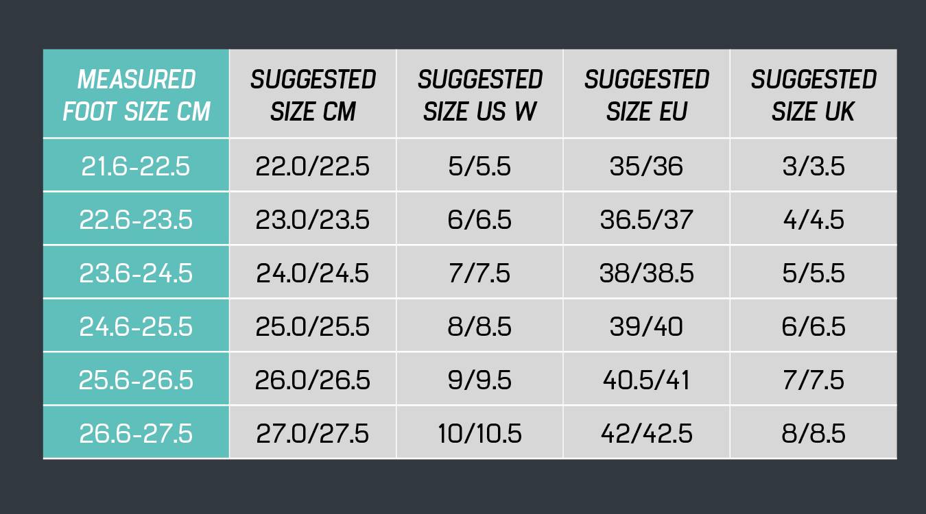 Ролики Rollerblade RB 80 W black-light blue 230 7