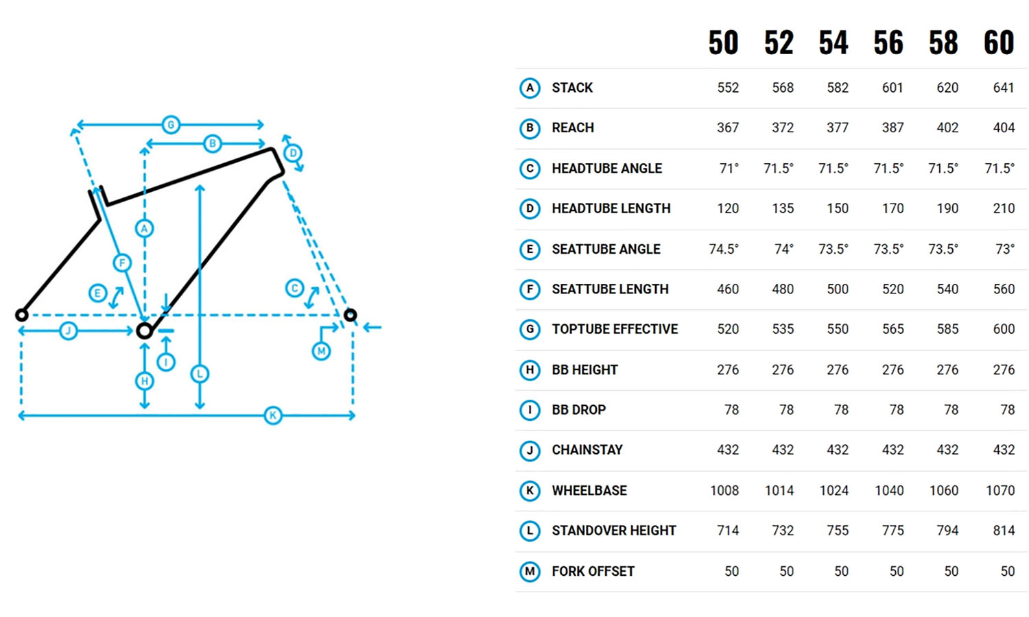 Велосипед Marin Gestalt 2 28" размер S рама 52см 2024 Gloss Black/Red 2 Велосипед Marin Gestalt 2 28" размер S рама 52см 2024 Gloss Black/Red 2