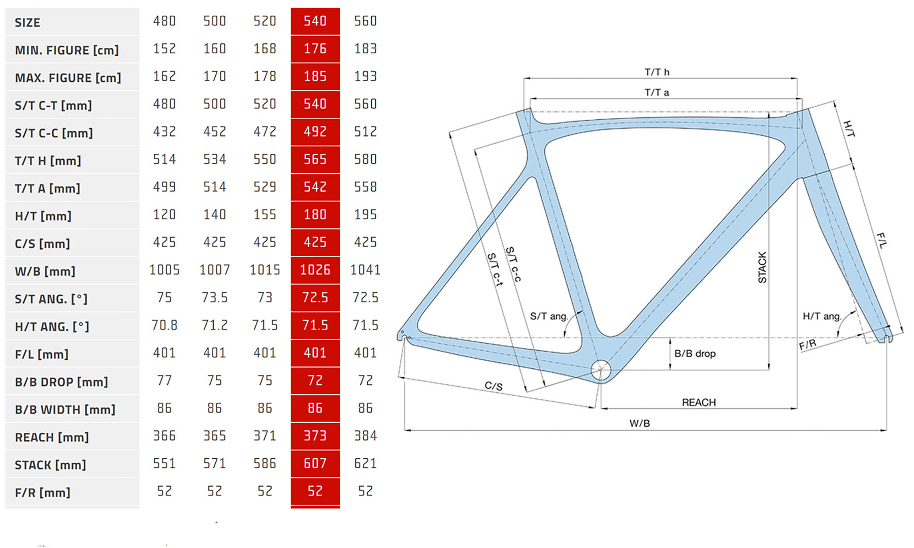 Велосипед AUTHOR Guru, 28", 2024, размер S, рама 50 см, цвет черно-серый 2