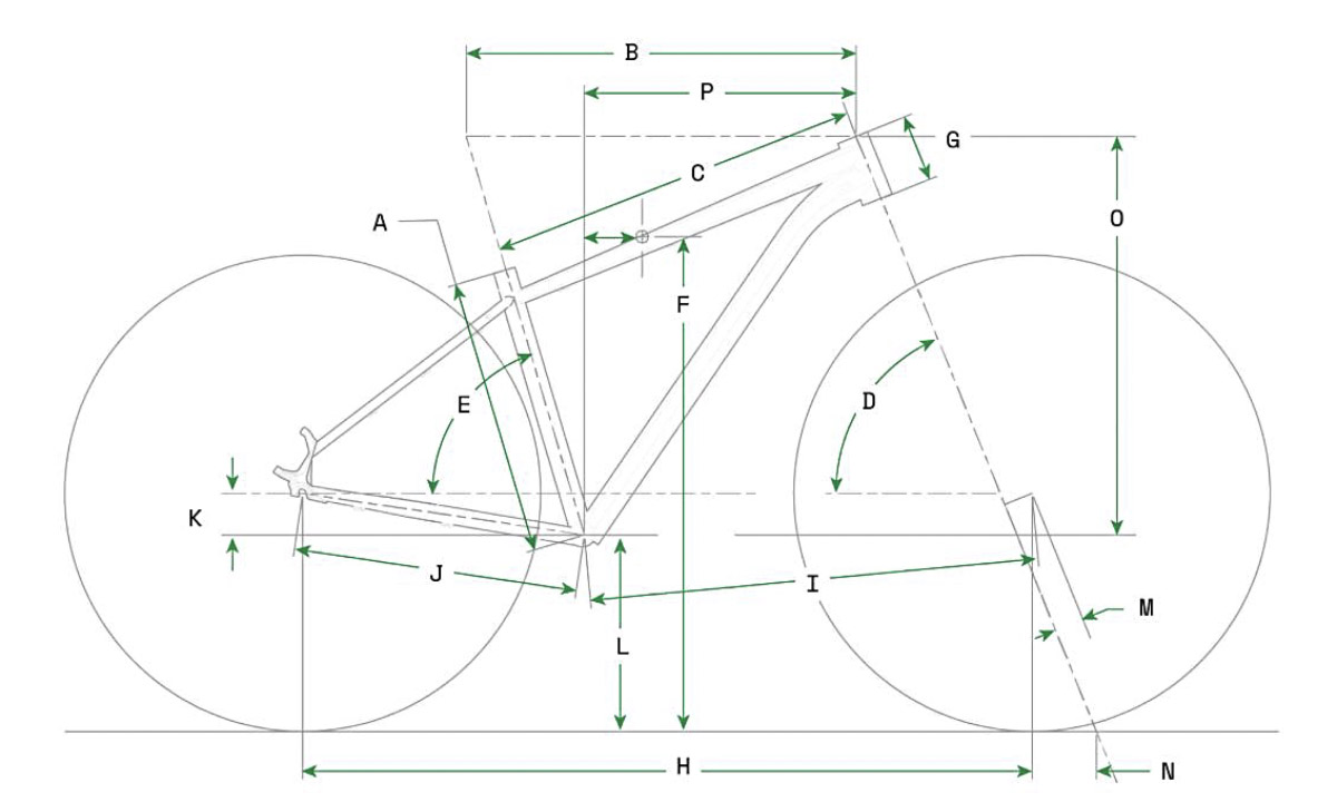 Велосипед Cannondale TRAIL 7 27,5", рама S, 2023 RRD 4 Велосипед Cannondale TRAIL 7 27,5", рама S, 2023 RRD 4