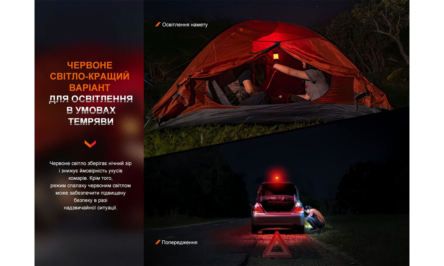 Ліхтар кемпінговий Fenix ​​CL26R Pro, темно-зелений 6