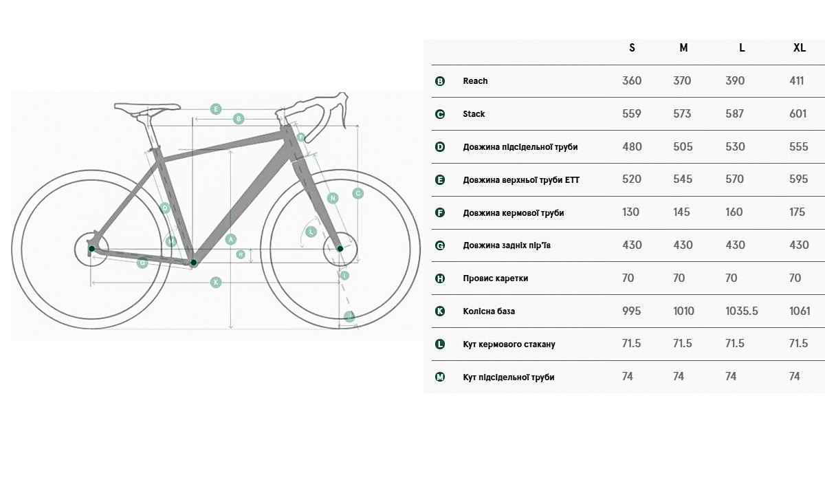 Велосипед Pride ROCX 8.2 CF, 28", рама XL, 2023 жовтий 4