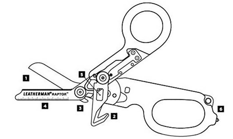 Ножиці LEATHERMAN Raptor Rescue, чорні, utility чохол 3