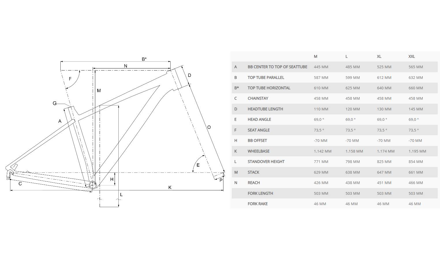 Велосипед Bergamont Revox 2 29" розмір L 2022 Grey 2