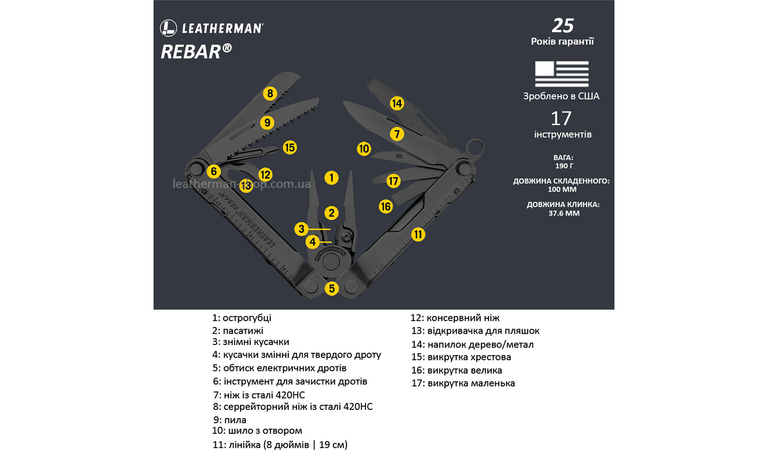 Фотографія Мультинструмент LEATHERMAN Rebar Black, чохол Molle, картонна коробка 2