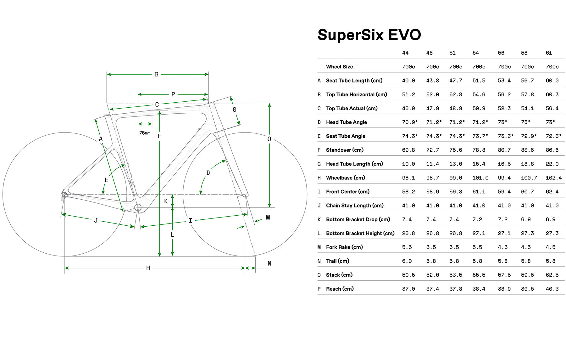 Велосипед Cannondale SuperSix EVO Carbon 4 28" розмір L рама 56см 2024 SMC 2