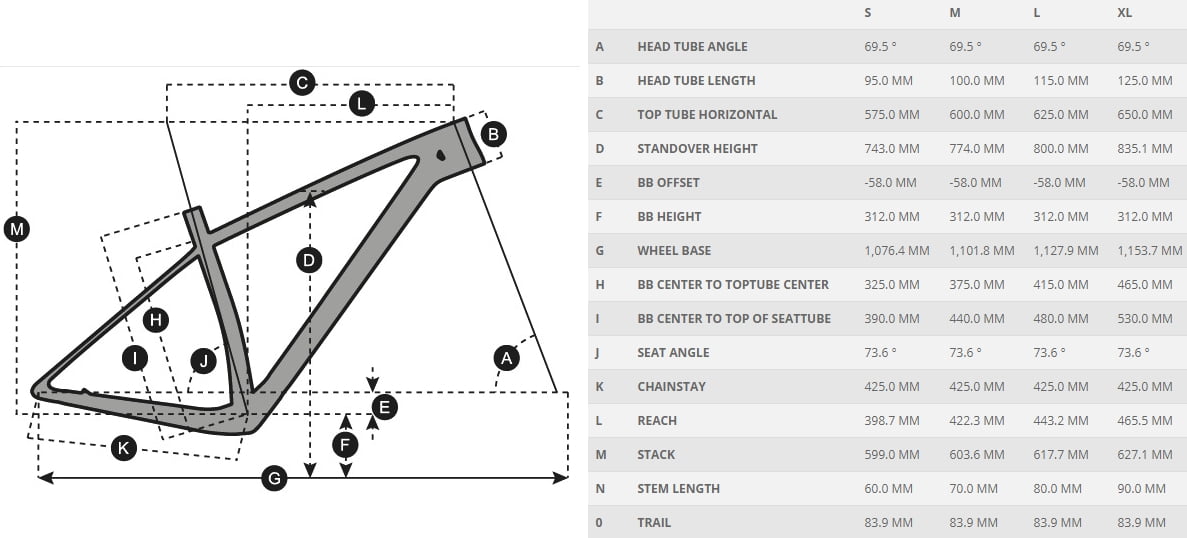 Велосипед SCOTT Scale 940 29" розмір М red/black 8
