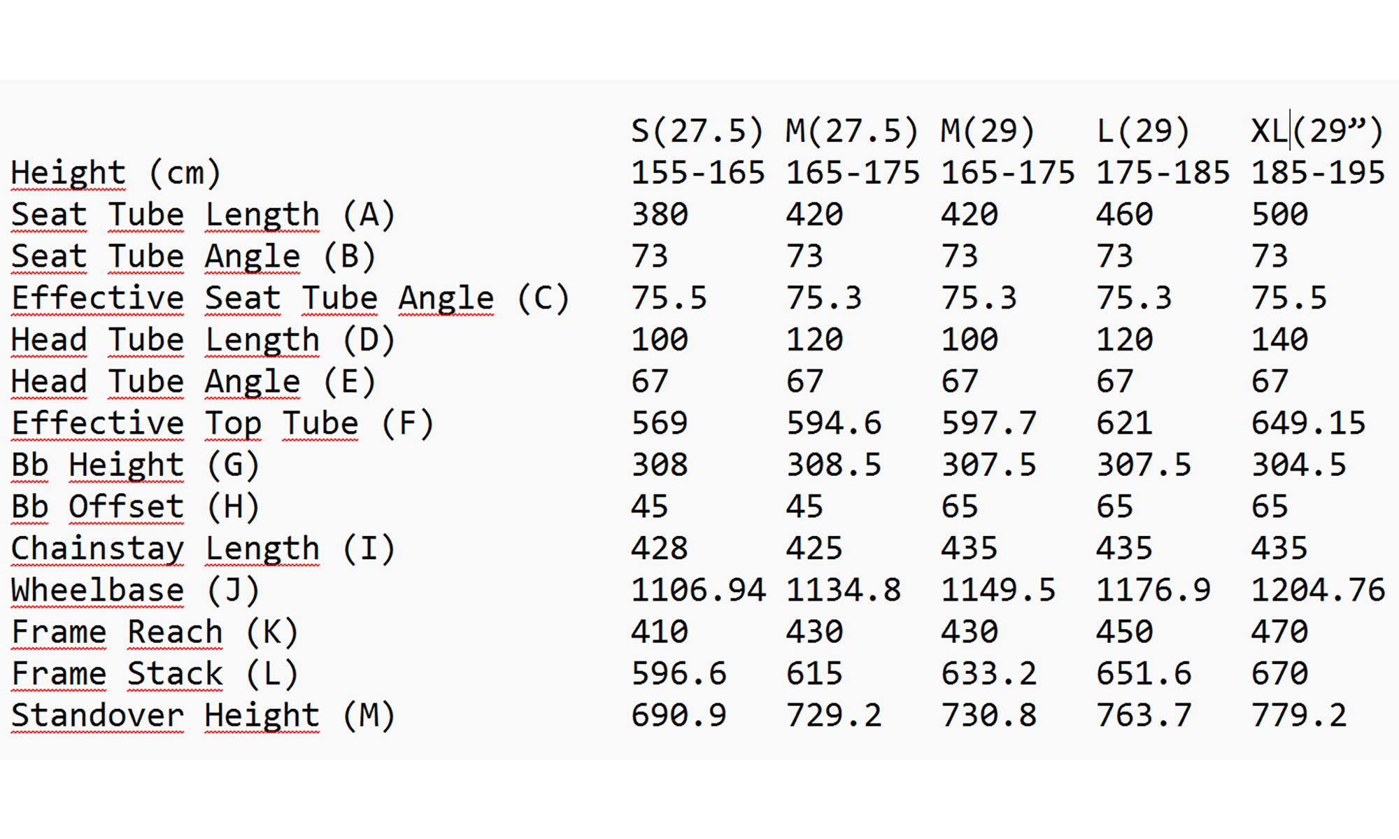 Велосипед POLYGON SYNCLINE C5 27.5", размер S, рама 15, год 2026, красно-черный 3