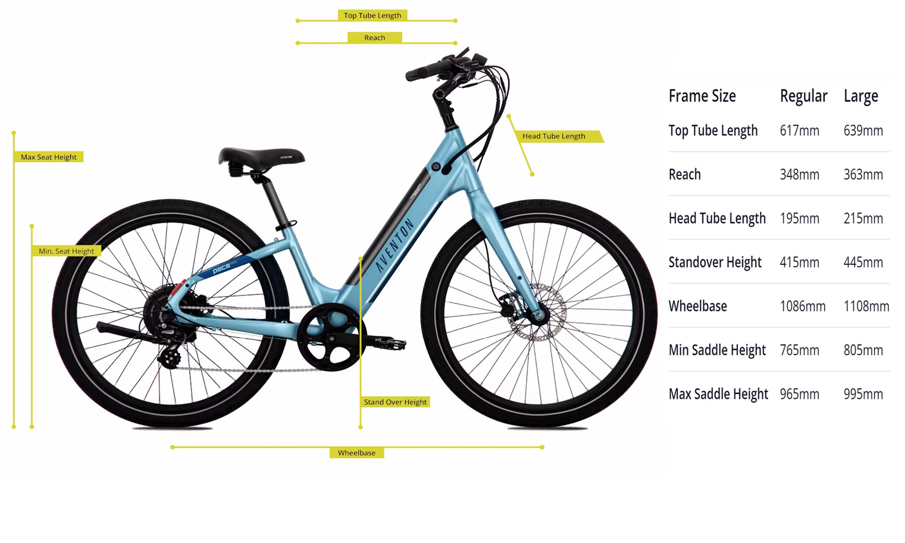 Фотографія Електровелосипед Aventon Pace.3 ST 500 27,5" рама M 2024 Ghost White 2