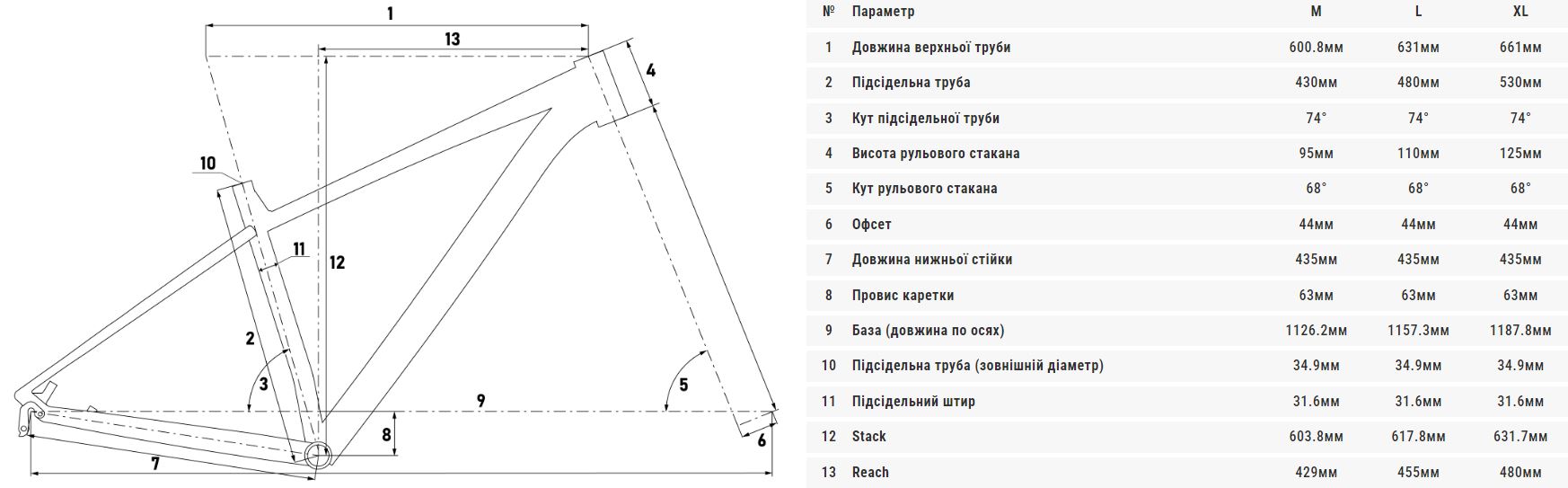 Велосипед Cyclone SLX 29" розмір рами M 2024 Чорний (мат) 2