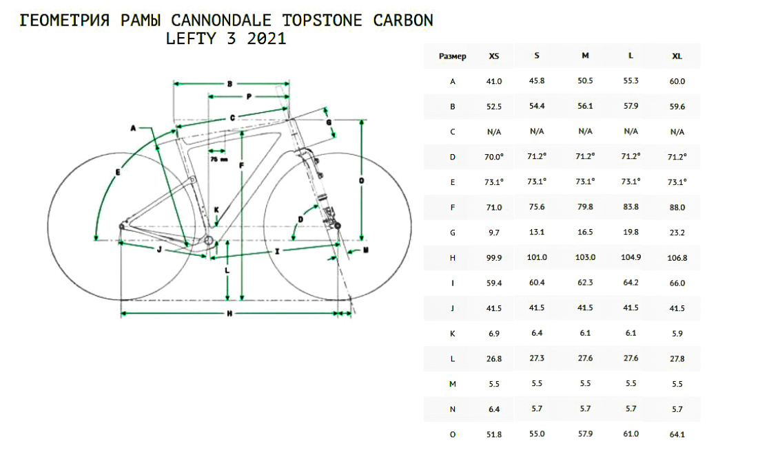 Велосипед Cannondale TOPSTONE Carbon Lefty 3 27,5" (2021) 2021 Зелений 11
