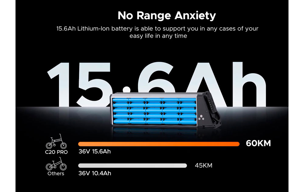 Електровелосипед Engwe C20 Pro (250 Вт, 16 А/рік, 36 В), 20", чорний 2