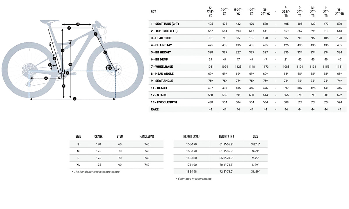 Фотография Велосипед Orbea Oiz H20 29" (2021) 2021 Оранжево-черный 5