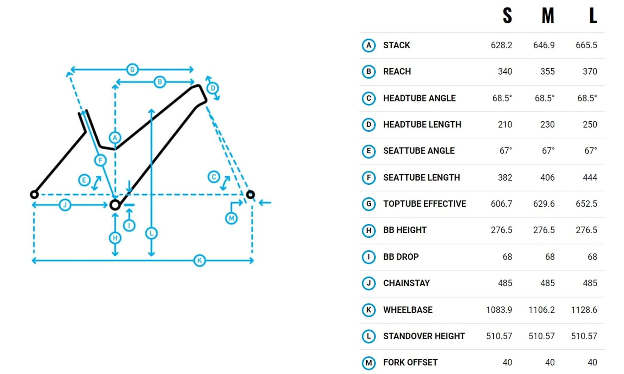 Велосипед круїзер Marin Stinson 2 ST 27,5", рама S 2025 червоно-чорний 3