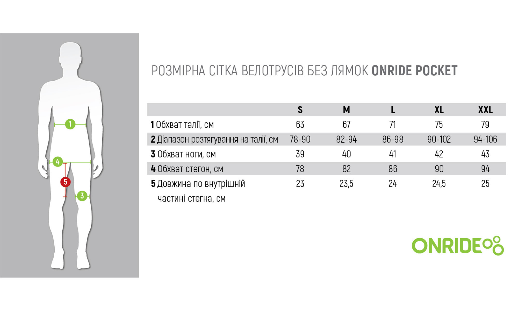 Велотрусы без лямок ONRIDE Pocket цвет черный, размер XXL 3