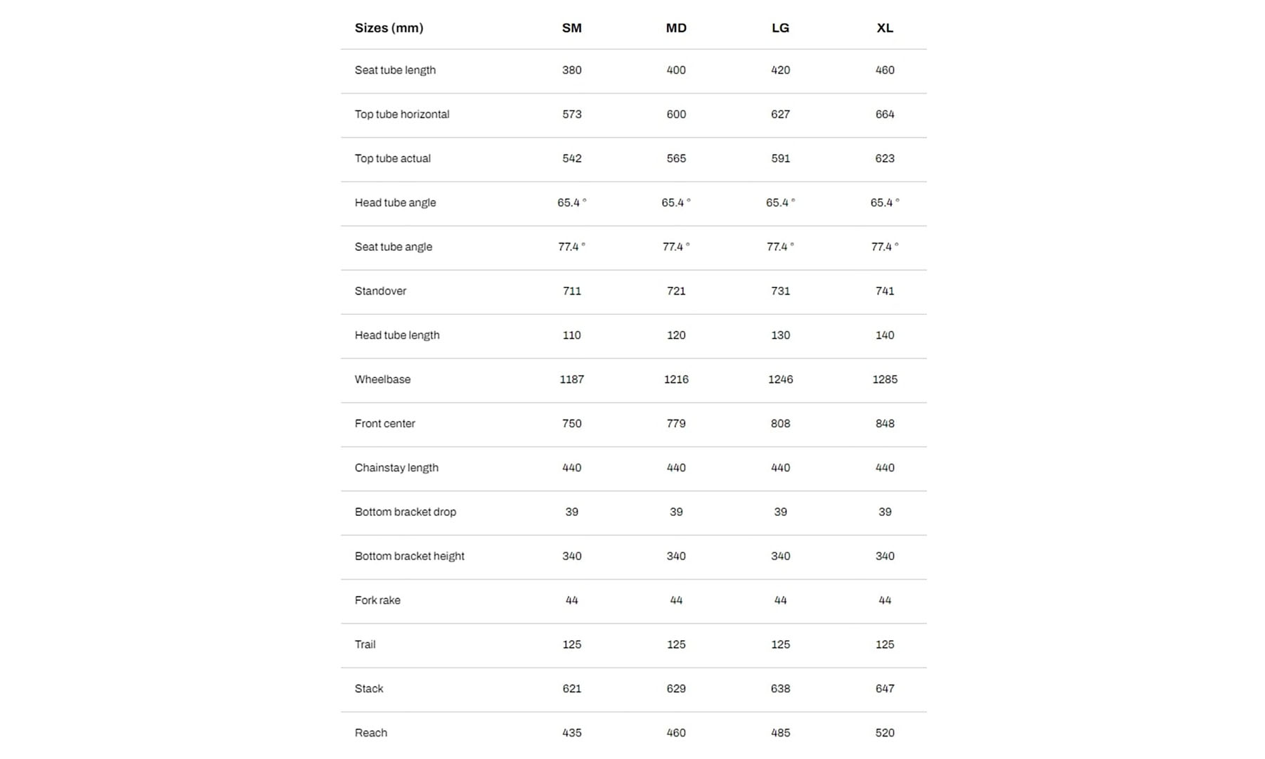 Велосипед двухподвес GT SENSOR ST CRB PRO 29" рама M 2024 ING (серый) 2