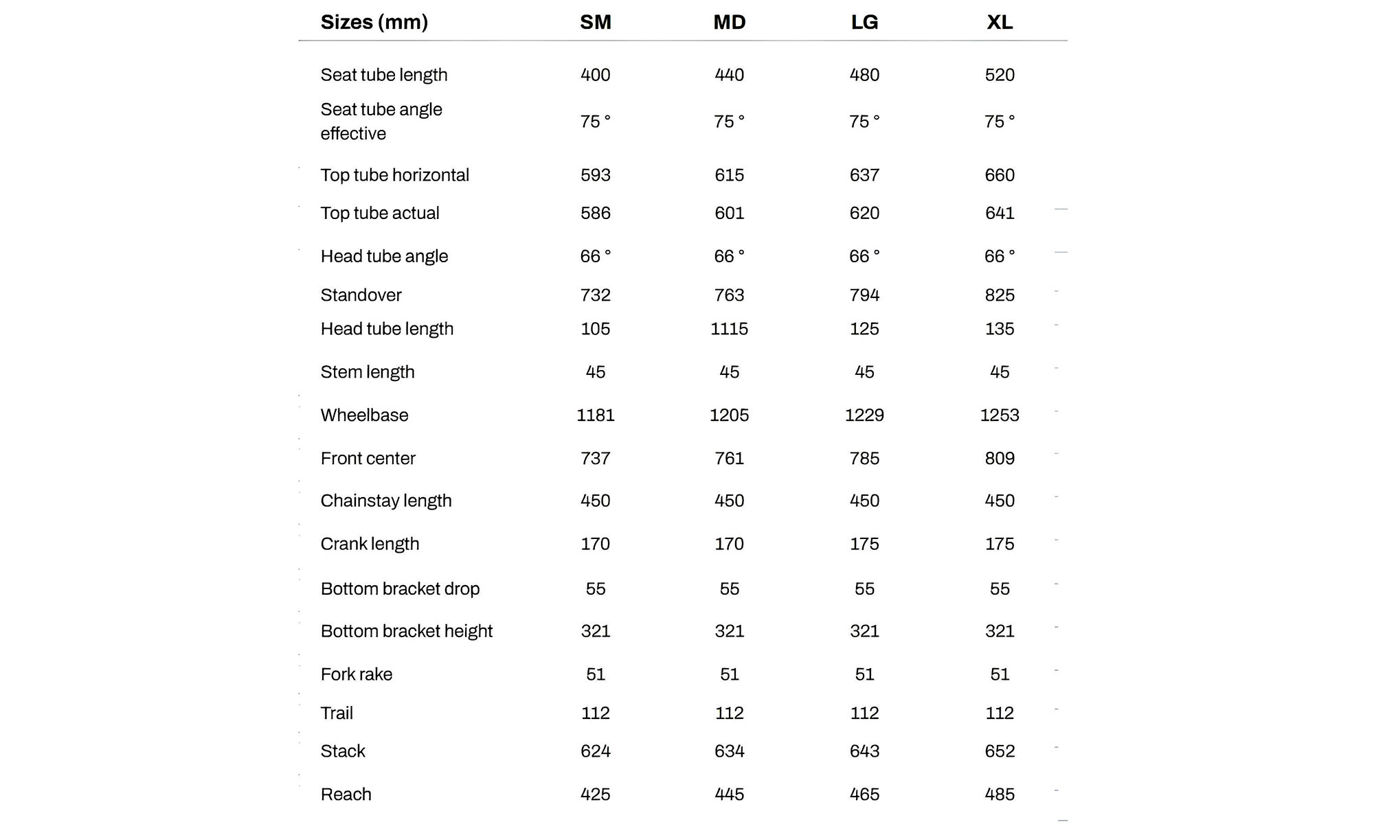 Велосипед GT Zaskar LT Elite 29" рама M, 2025, чорний 2