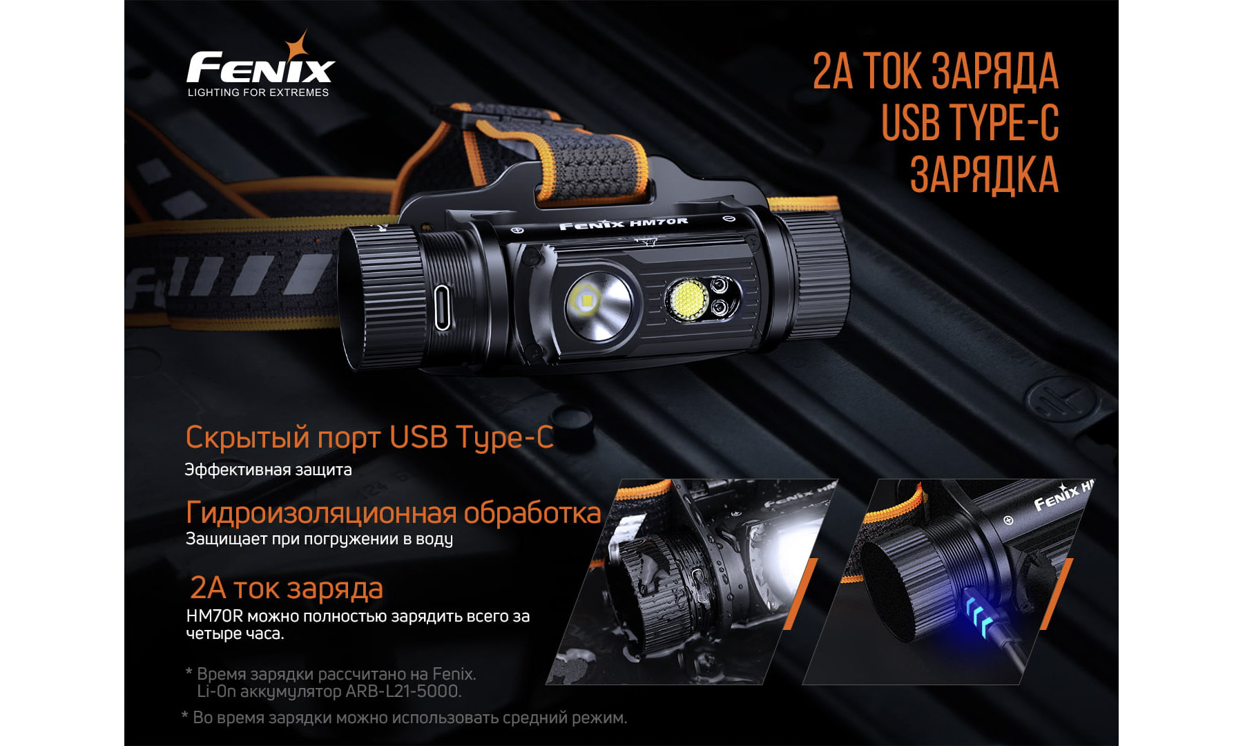 Фонарь налобный Fenix HM70R 8