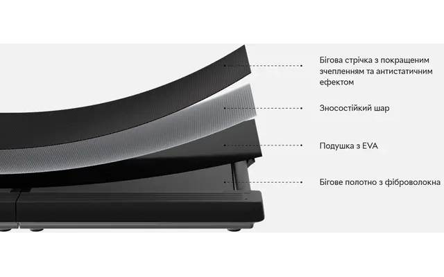 Бігова доріжка KINGSMITH WalkingPad Treadmill R3 Hybrid+ 2