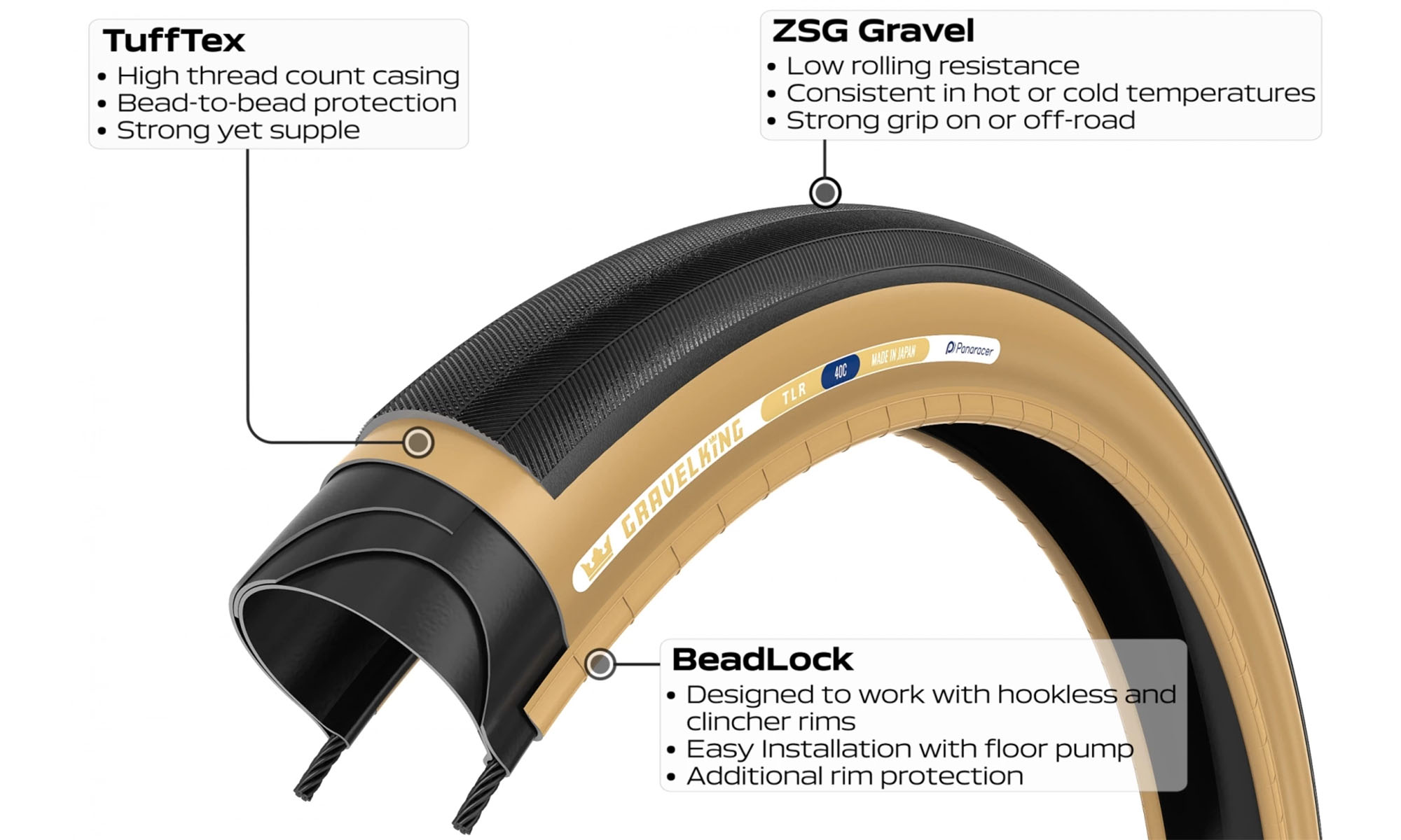 Покрышка Panaracer GRAVELKING Slick (Gen2), 28" 700x30C (30-622), Folding TLR 120TPI, черная 2