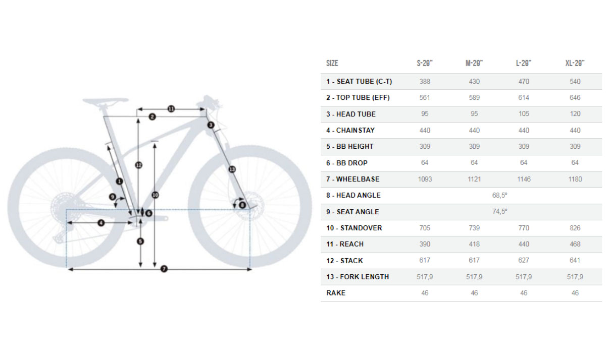 Фотографія Велосипед Orbea Onna 10, 29", рама L, 2022, Black Silver 2