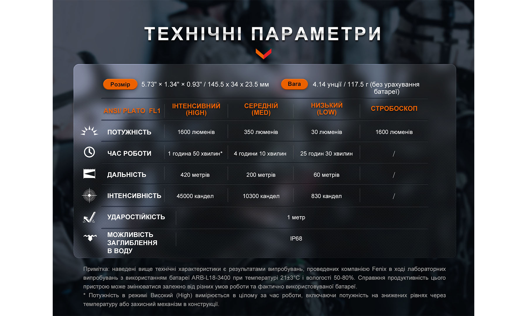 Ліхтар ручний Fenix TK11R чорний 3 Ліхтар ручний Fenix TK11R чорний 3