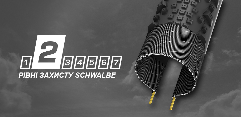 Фотография Покрышка Schwalbe 28x1.60 (42-622) 700x40C SMART SAM Performance B/B-SK HS476 Addix 67EPI  black 3