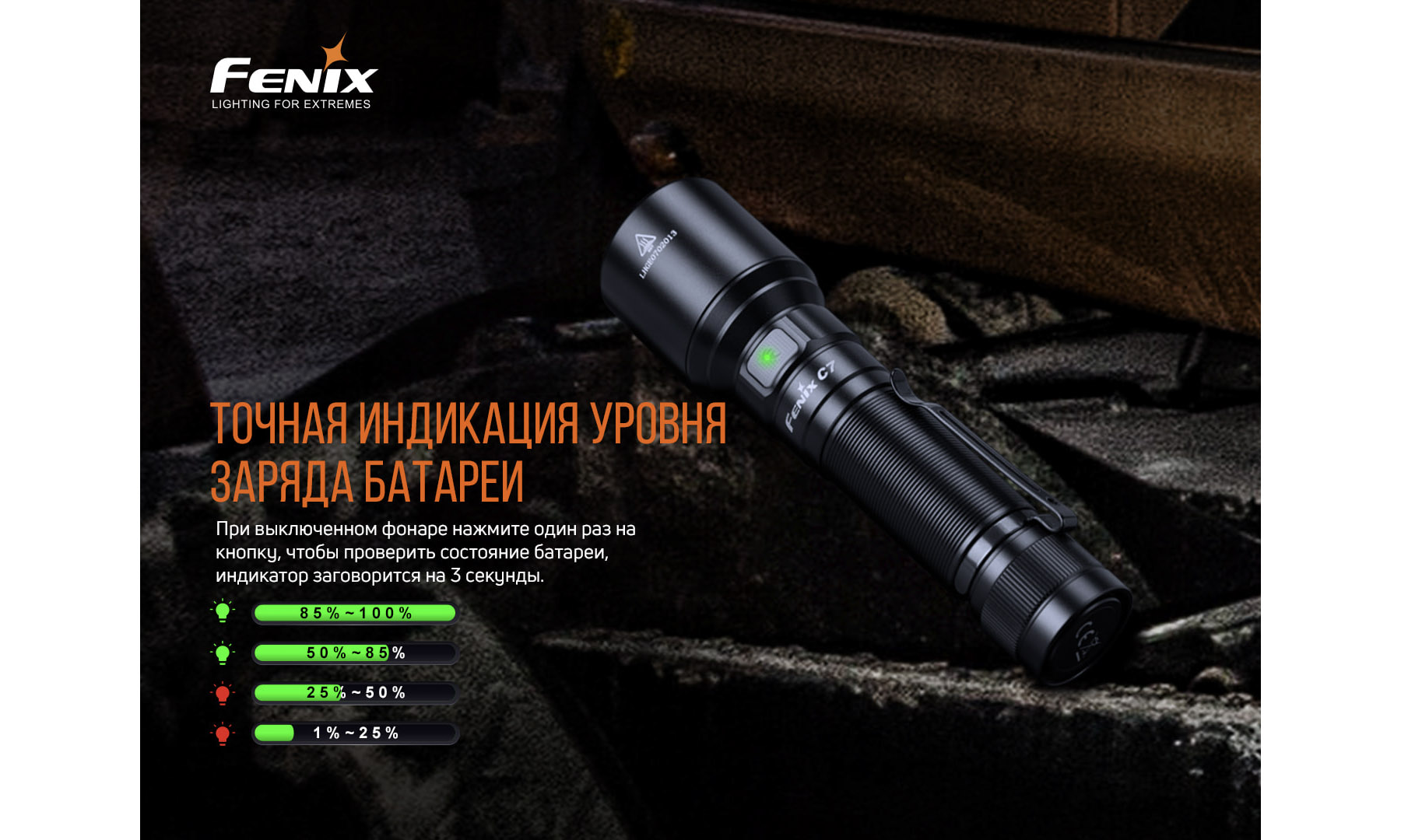 Фонарь ручной Fenix C7 9