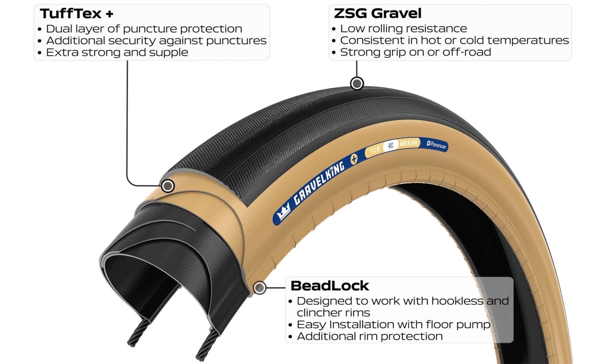 Покрышка Panaracer GRAVELKING Slick Plus (Gen2), 28" 700x40C (40-622), Folding TLR 120TPI, черная 3