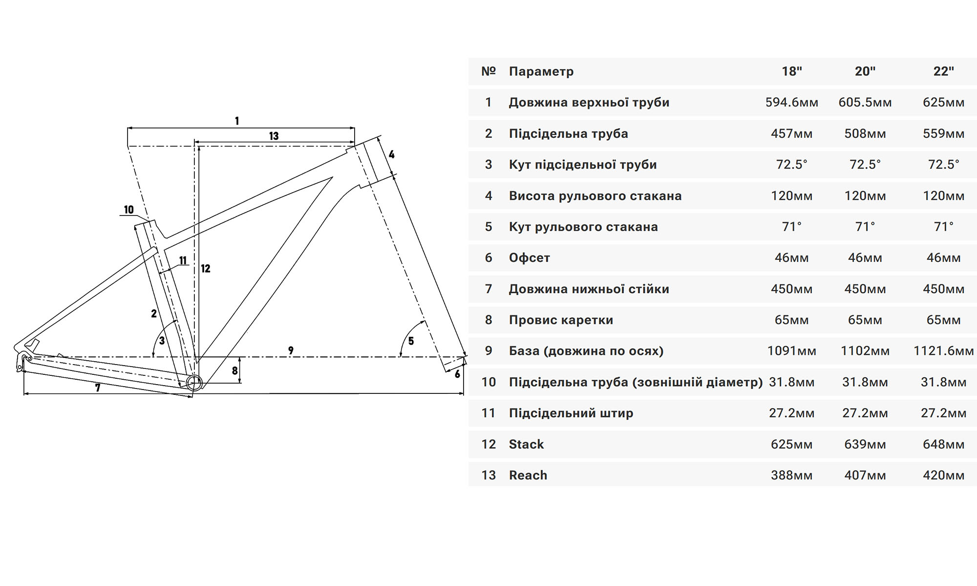 Велосипед KINETIC STORM 29", розмір M, рама 18", 2025, Сірий 7
