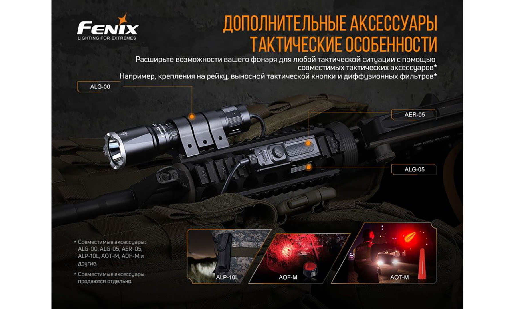 Фотография Фонарь ручной Fenix TK16 V2.0, зеленый 3