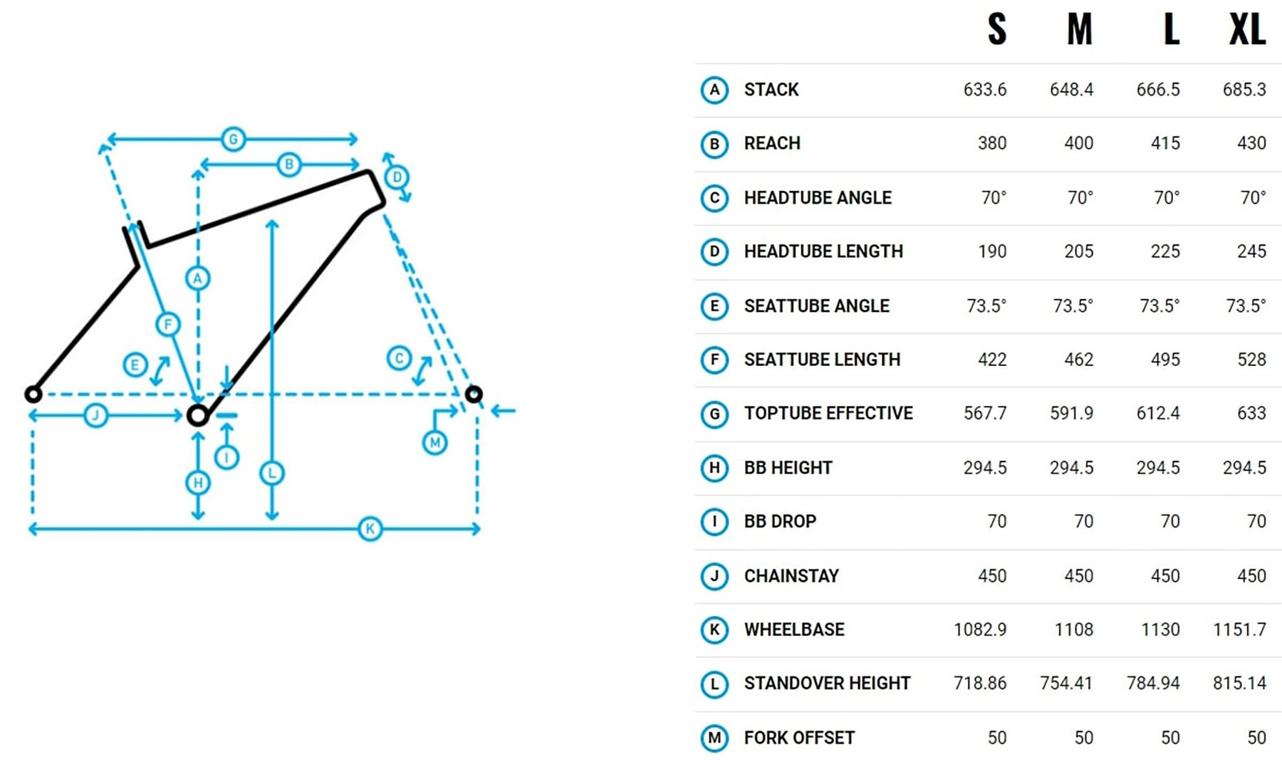 Велосипед Marin Kentfield 2 28" рама S 2024 Gloss Brown/Black/Yellow 2