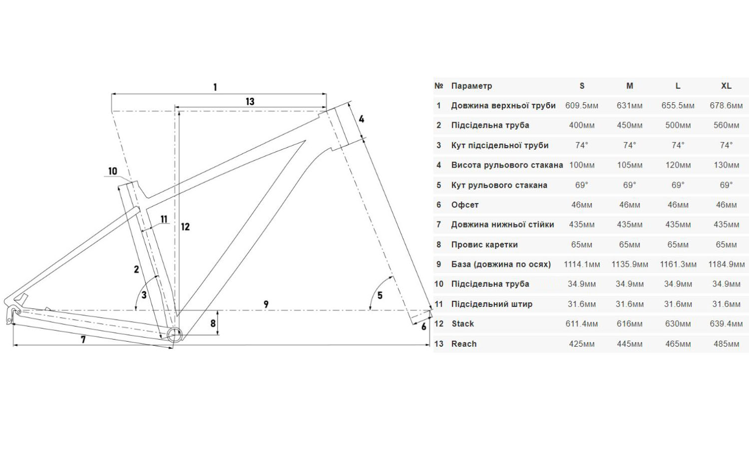 Велосипед Winner SOLID DX 29" размер рамы M 2024 Темно-бирюзовый 2 Велосипед Winner SOLID DX 29" размер рамы M 2024 Темно-бирюзовый 2
