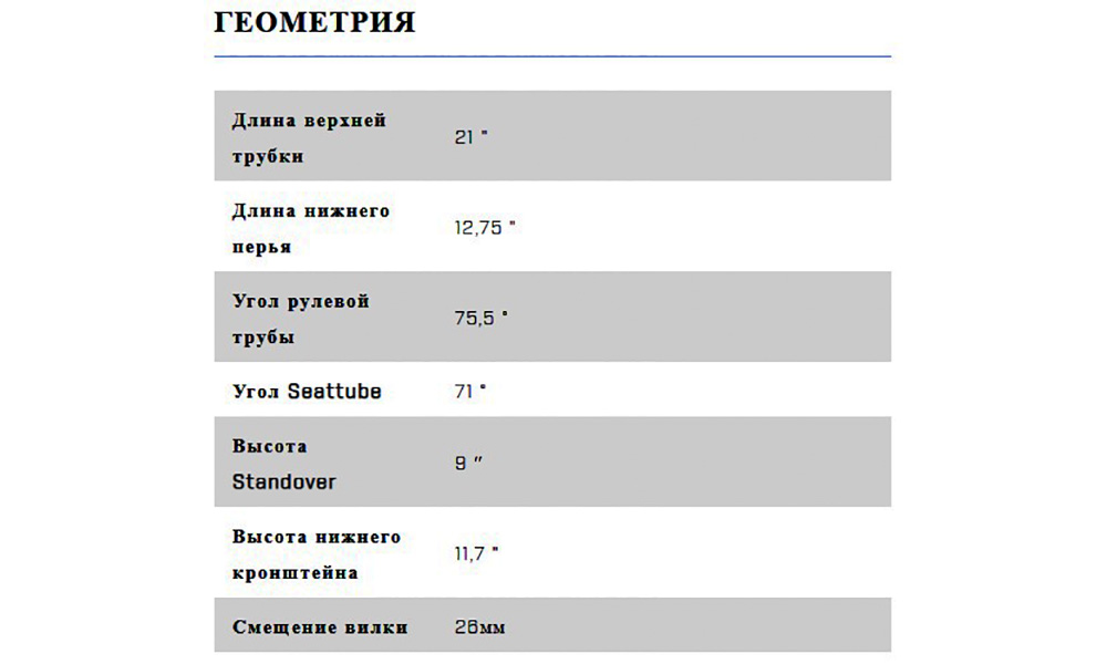 Велосипед KINK BMX Williams (2021) Красный 8