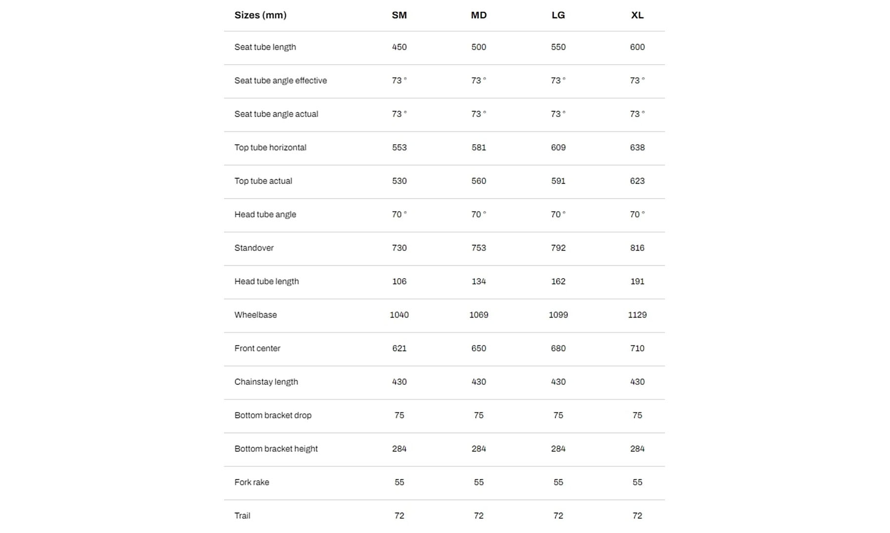 Велосипед GT GRADE CRB PRO LE 28" рама L 2024 BNZ (бронза) 2