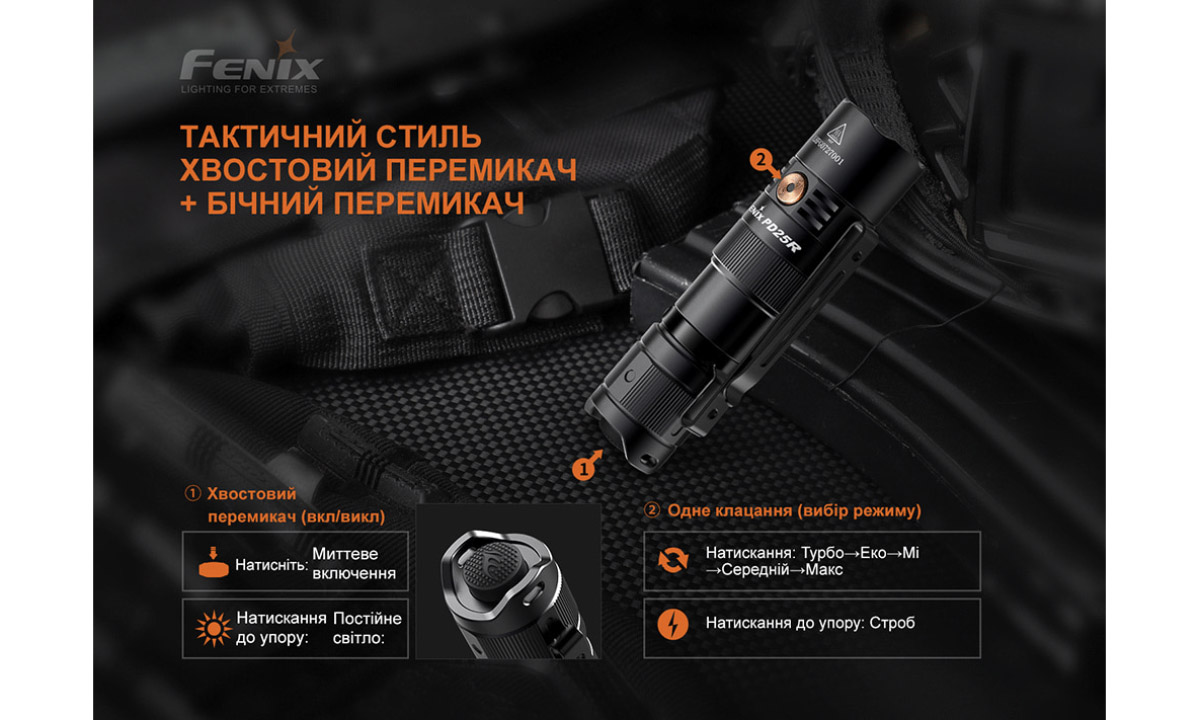 Ліхтар ручний Fenix PD25R 8 Ліхтар ручний Fenix PD25R 8