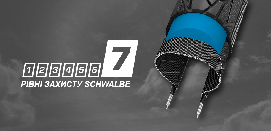 Покрышка 26x2.00 (50-559) Schwalbe MARATHON PLUS HS440 S-Guard B/B+RT EC, 67EPI black 3