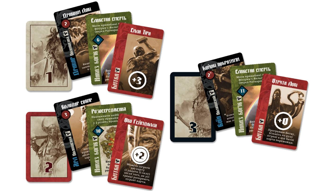 Настольная игра Ярость крови. Пятый игрок (Blood Rage: 5th Player Expansion) дополнение 3