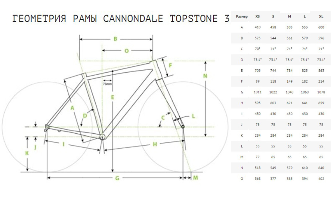 Фотография Велосипед Cannondale TOPSTONE 3 28" (2021) 2021 Серо-черный 6