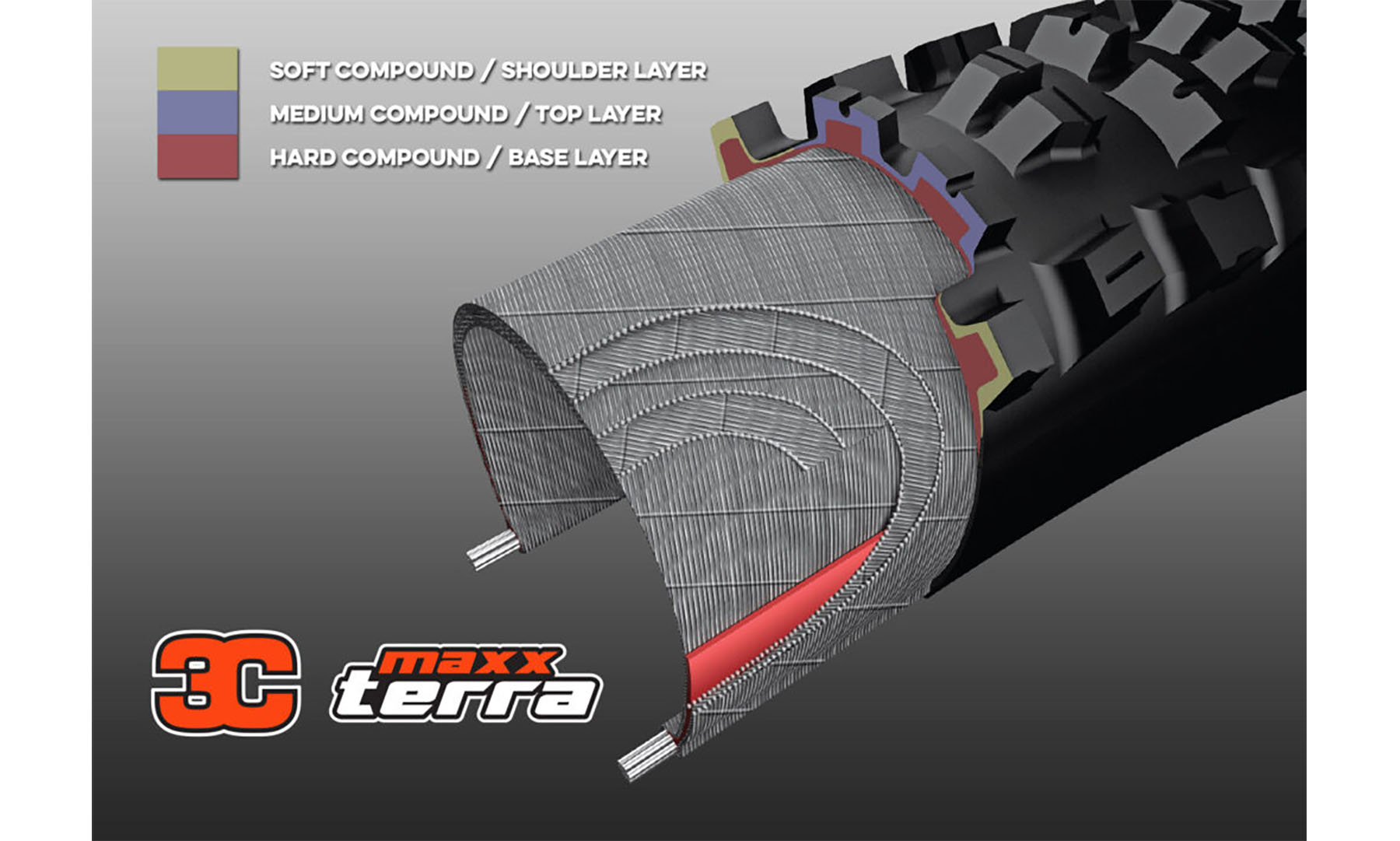 Фотография Покрышка MAXXIS DISSECTOR 29X2.40WT (61х622) TPI-60 Foldable 3CT/EXO+/TR, черная 2