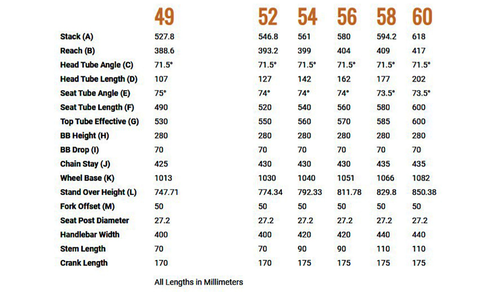 Велосипед Marin LOMBARD 2 28" (2021) 2021 black 4 Велосипед Marin LOMBARD 2 28" (2021) 2021 black 4