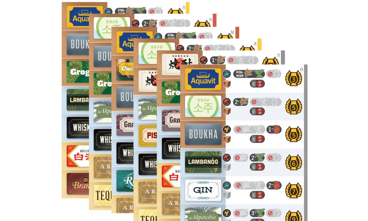 Настольная игра Distilled. Африка и Ближний Восток (дополнение) 5
