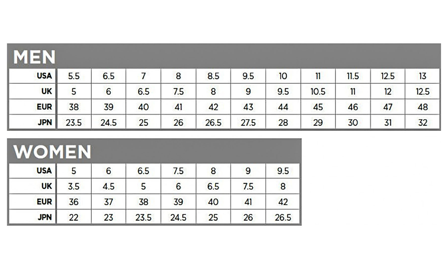Велотуфли SCOTT W (женские) ROAD COMP BOA темно-серые/черные, размер 40 7