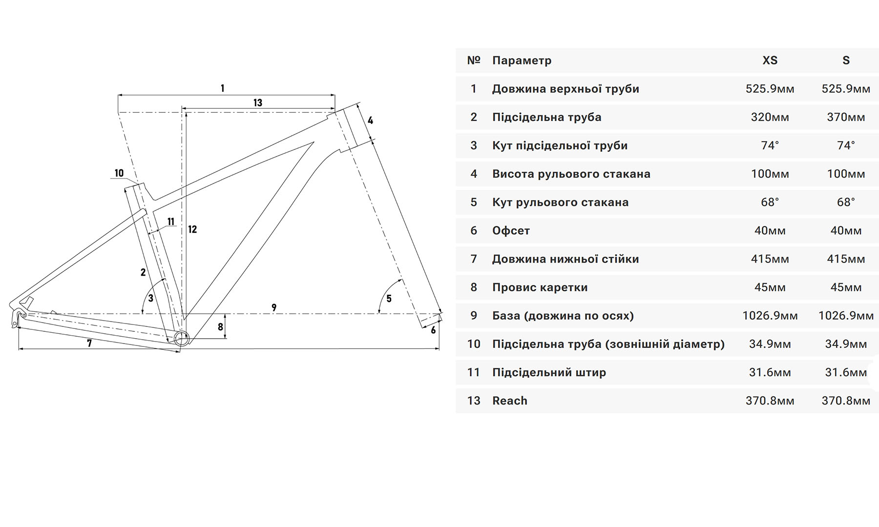 Велосипед CYCLONE RX 26" размер S 2025 Серый 7