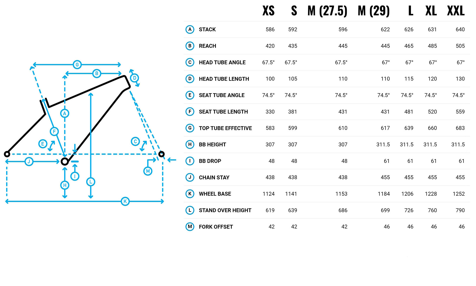 Велосипед Marin BOLINAS RIDGE 1 27,5", рама XS, 2025, Blue (синий) 3