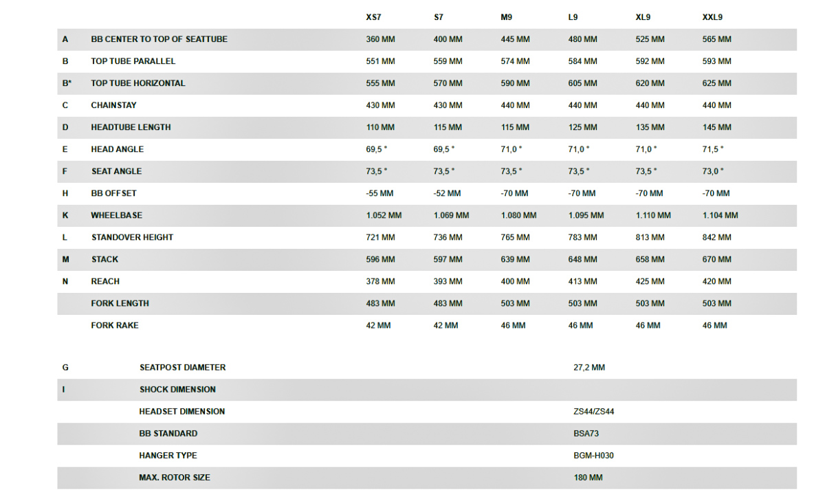 Велосипед Bergamont Revox 5 29" 2021, размер XL, blue 8
