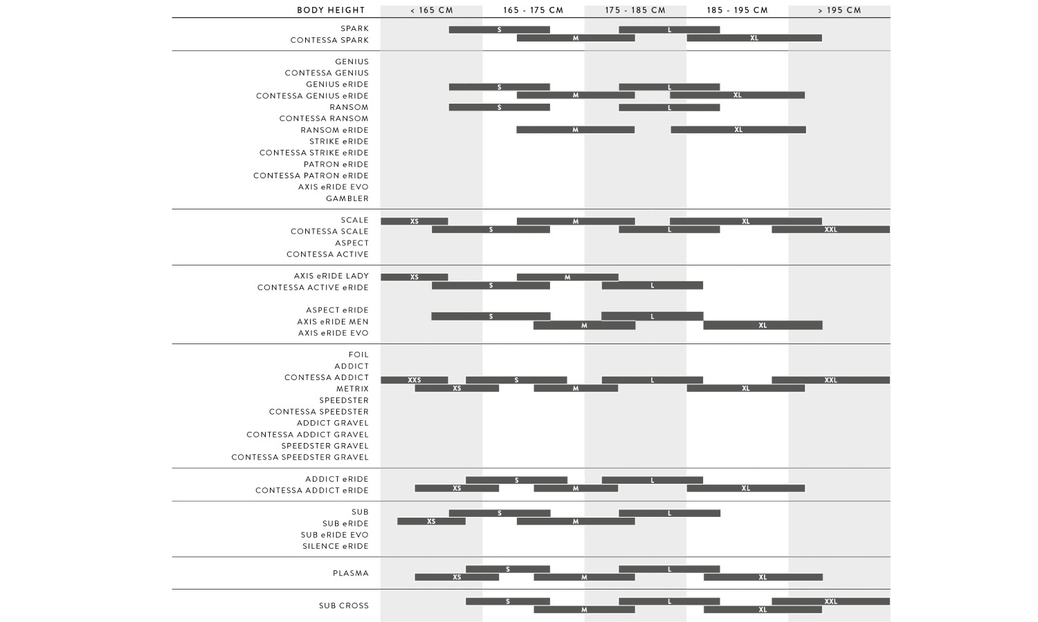 Скотт Адикт гравій 30 28 велосипеди "Розмір M Рамка 54 см зелений 2 Скотт Адикт гравій 30 28 велосипеди "Розмір M Рамка 54 см зелений 2